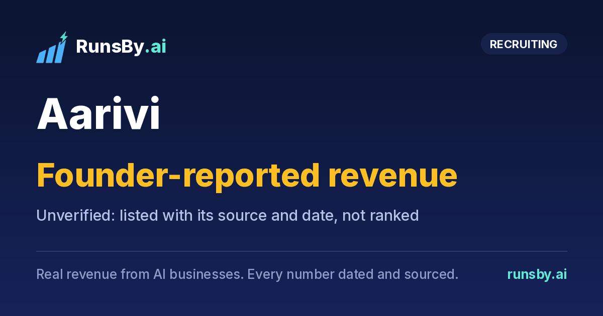 Share image for Aarivi