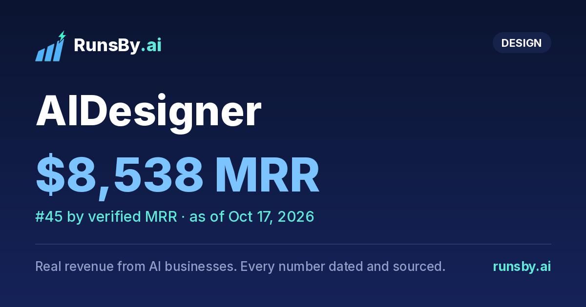 Share image for AIDesigner