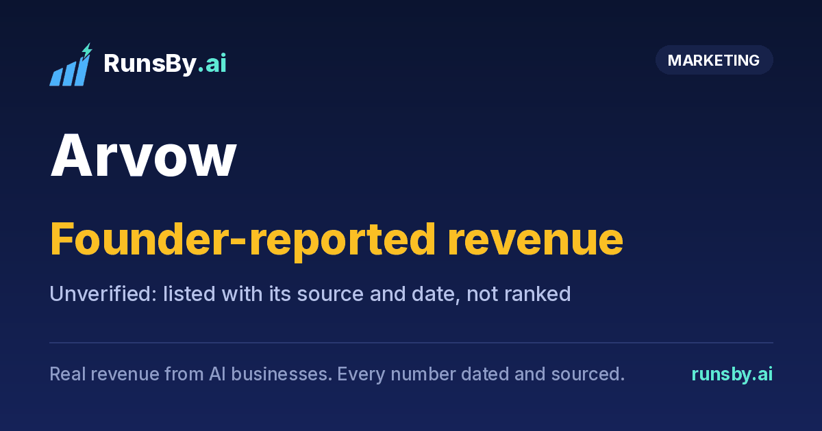 Share image for Arvow