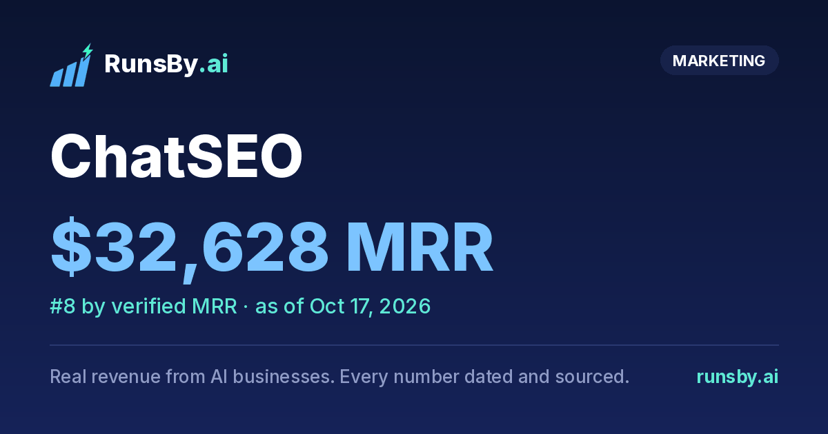 Share image for ChatSEO