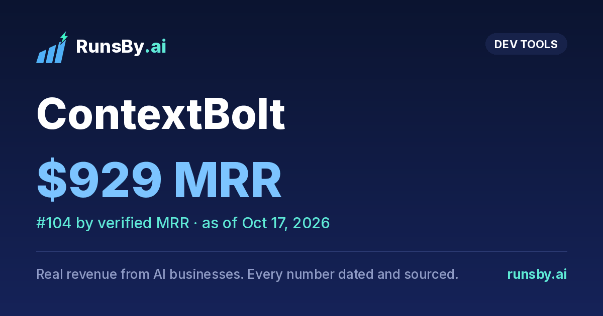 Share image for ContextBolt