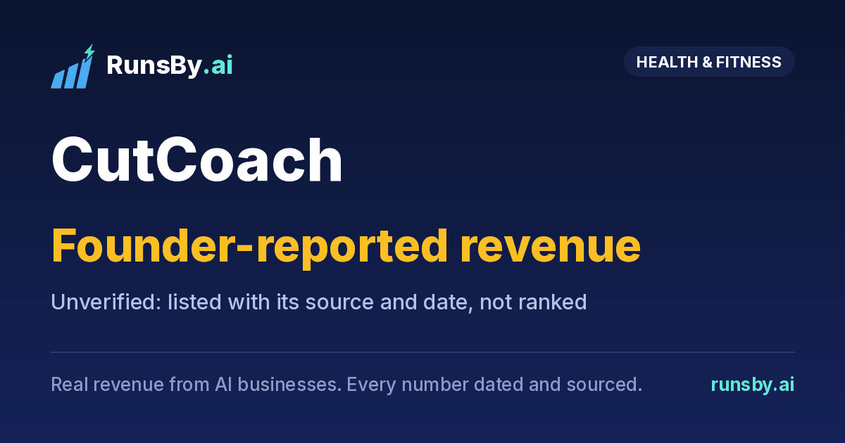 Share image for CutCoach