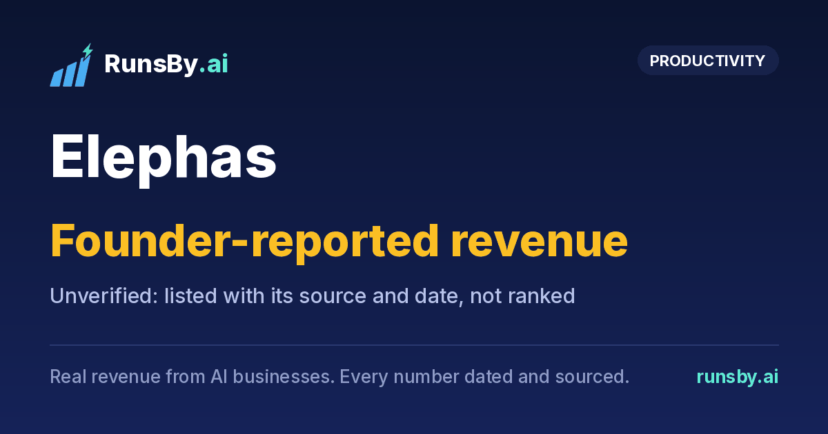 Share image for Elephas