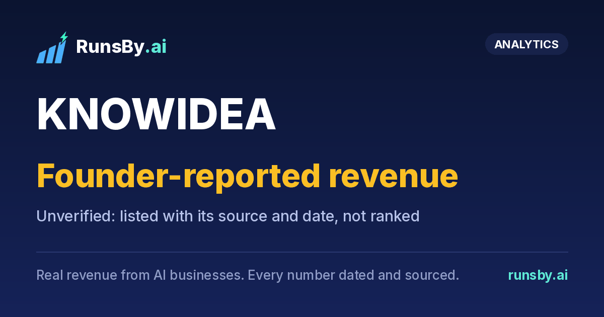 Share image for KNOWIDEA