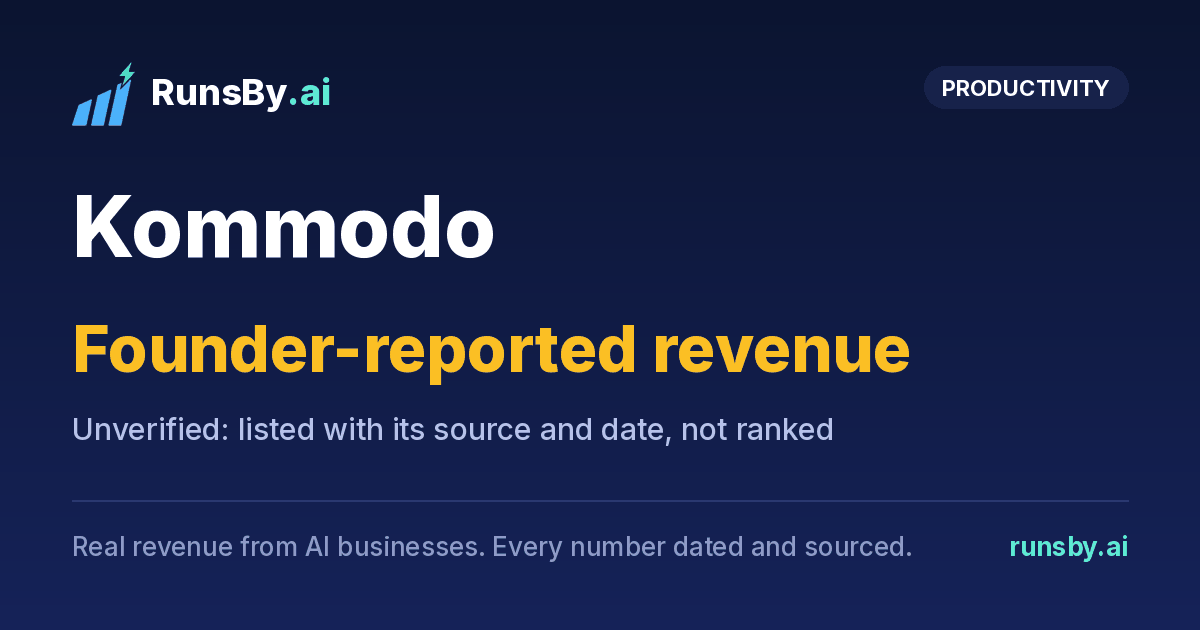 Share image for Kommodo