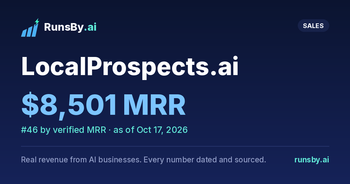 Share image for LocalProspects.ai