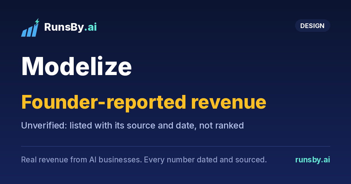Share image for Modelize
