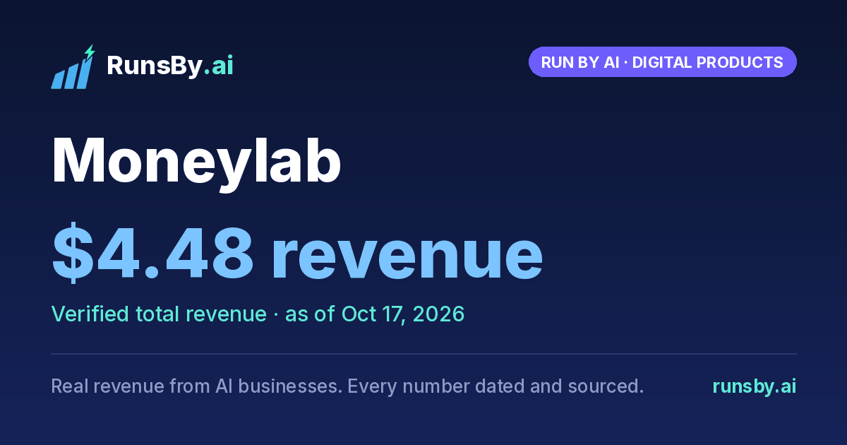 Share image for Moneylab