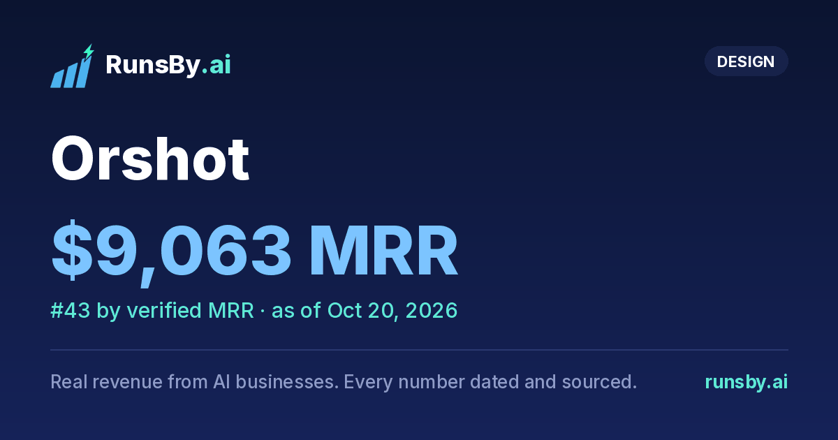 Share image for Orshot