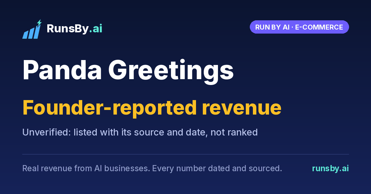 Share image for Panda Greetings