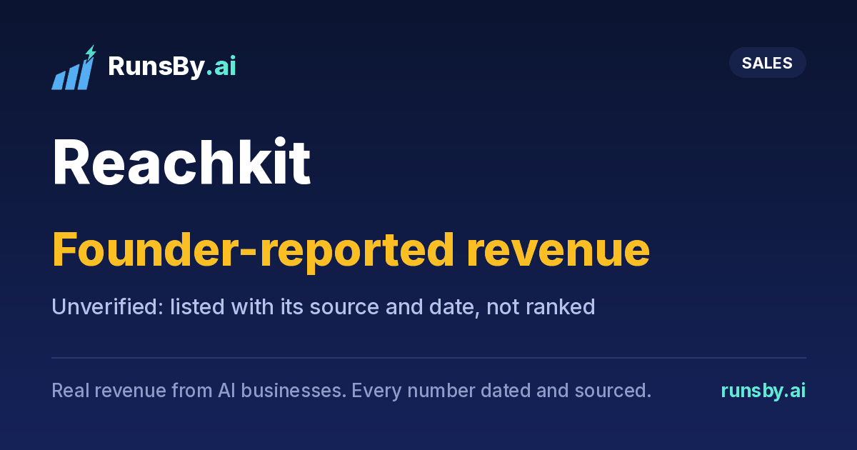 Share image for Reachkit