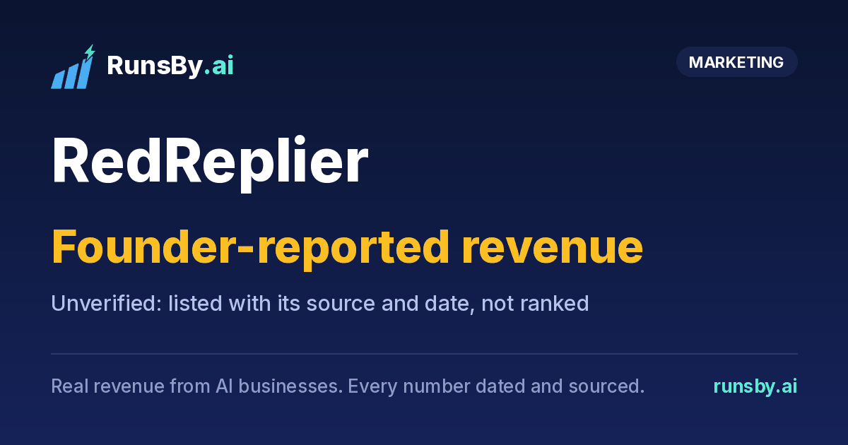 Share image for RedReplier