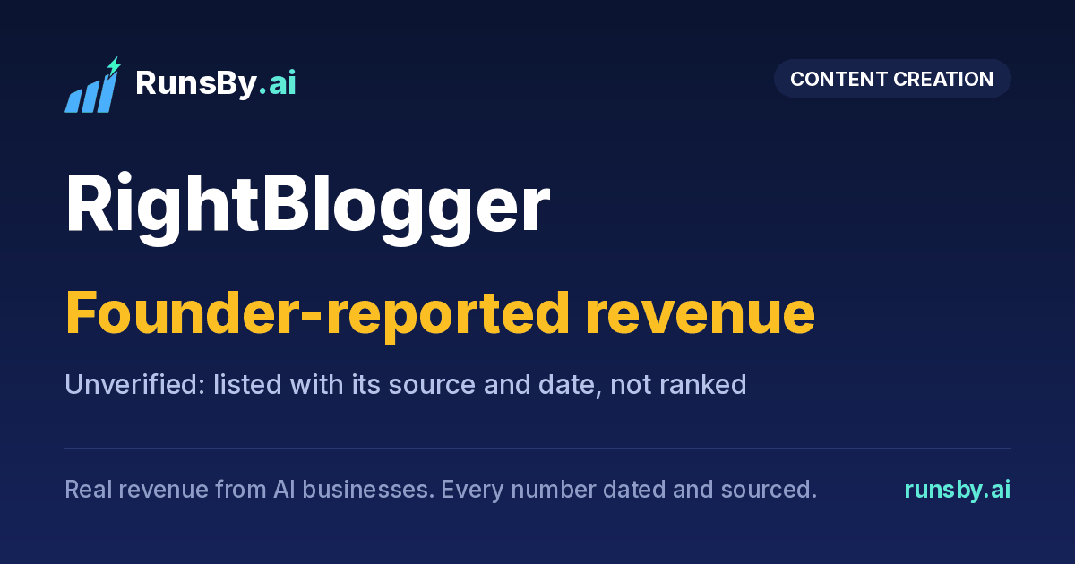 Share image for RightBlogger