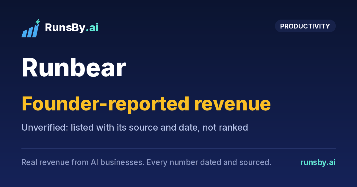 Share image for Runbear