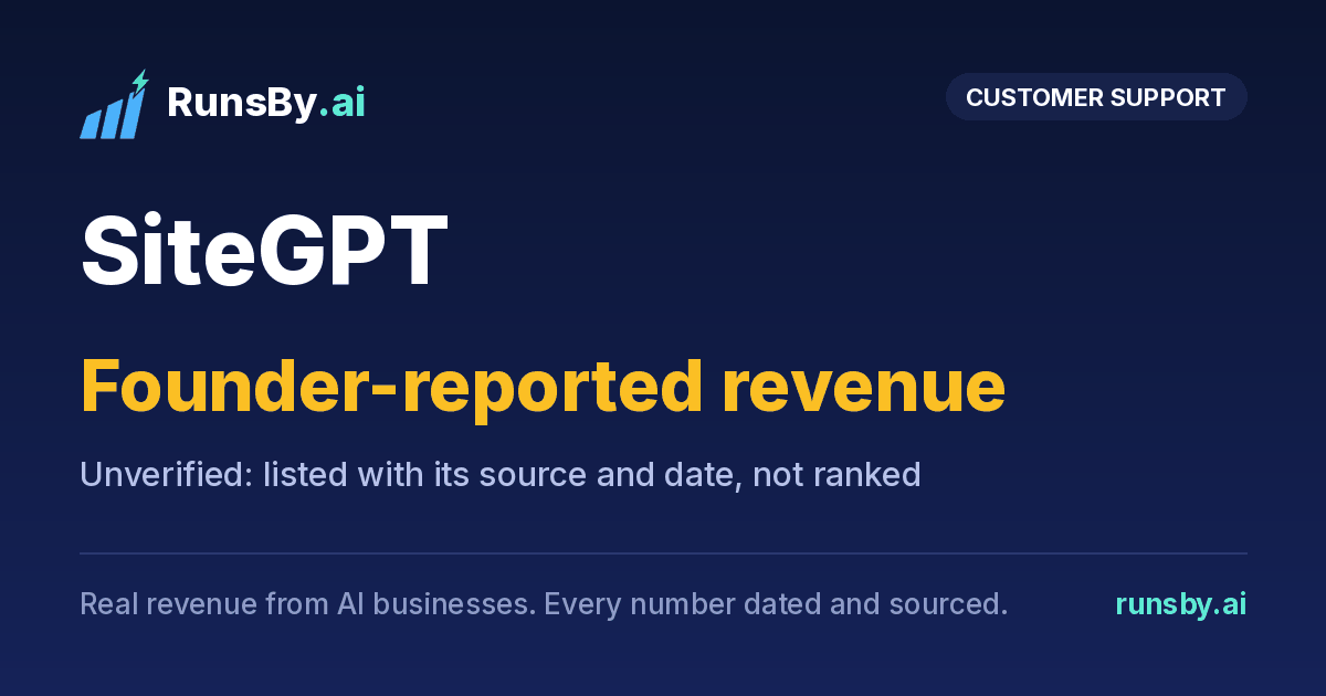Share image for SiteGPT