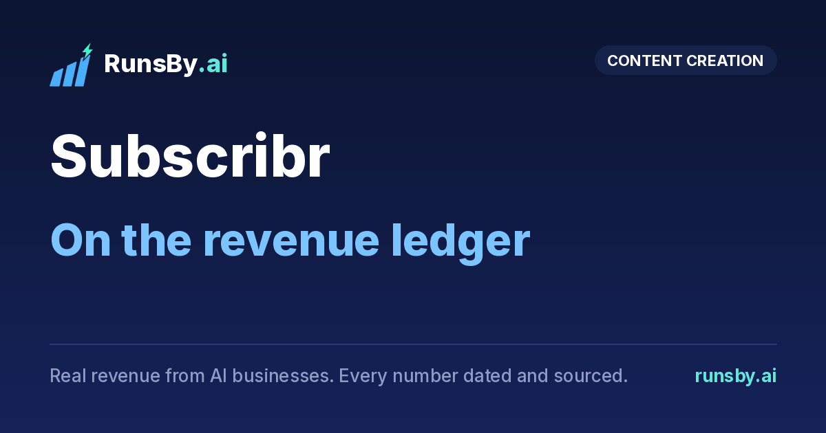 Share image for Subscribr
