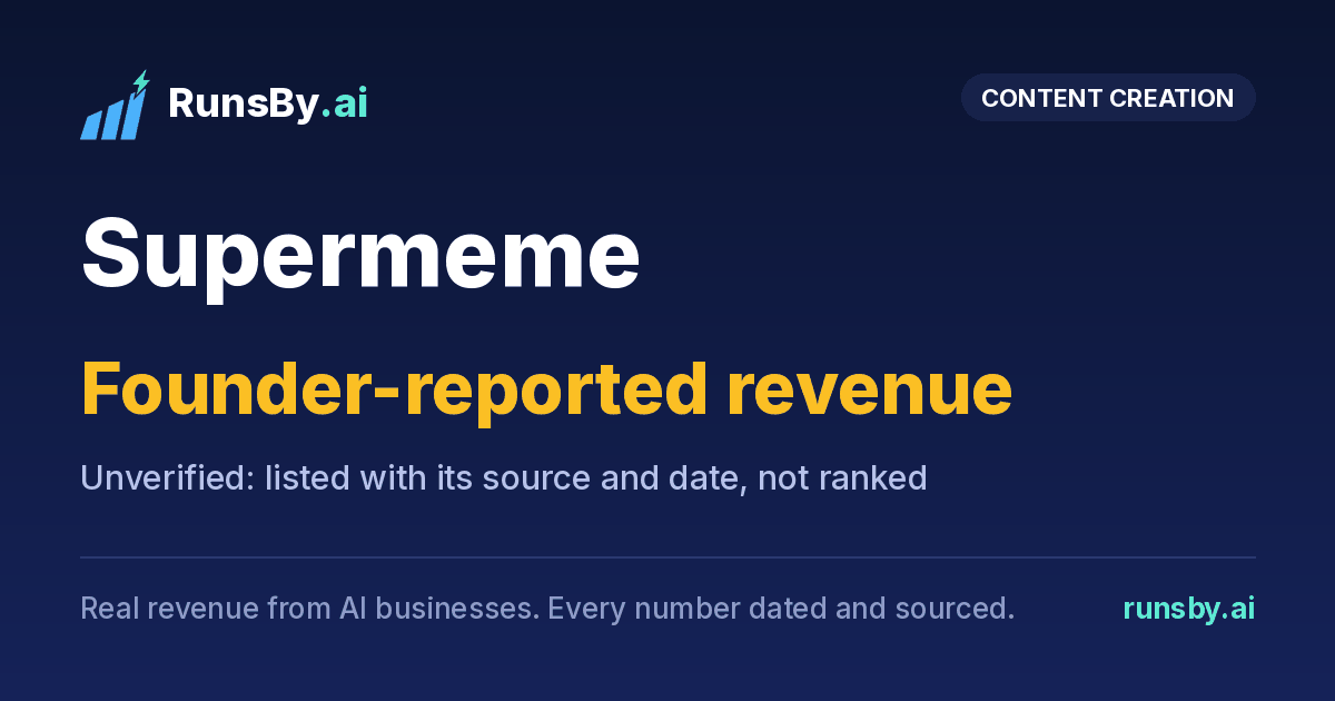 Share image for Supermeme