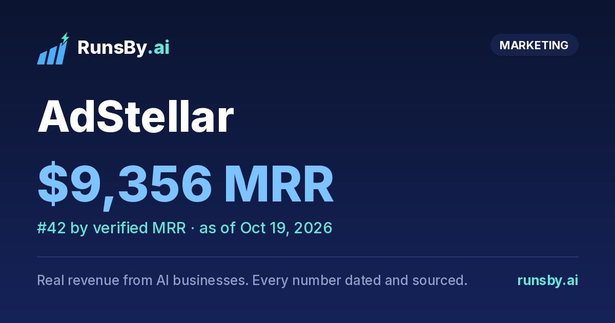 Share image for AdStellar