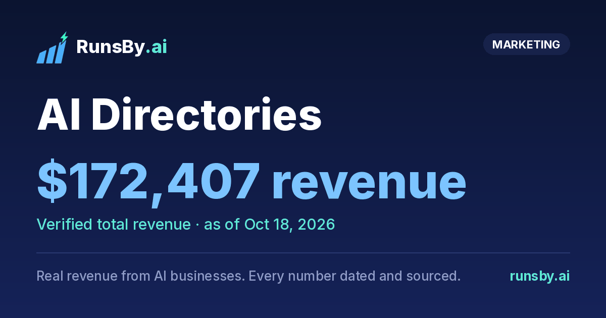 Share image for AI Directories