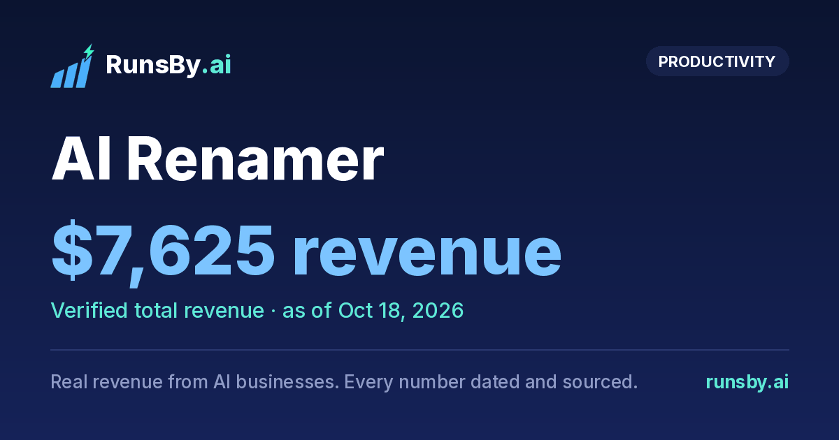 Share image for AI Renamer
