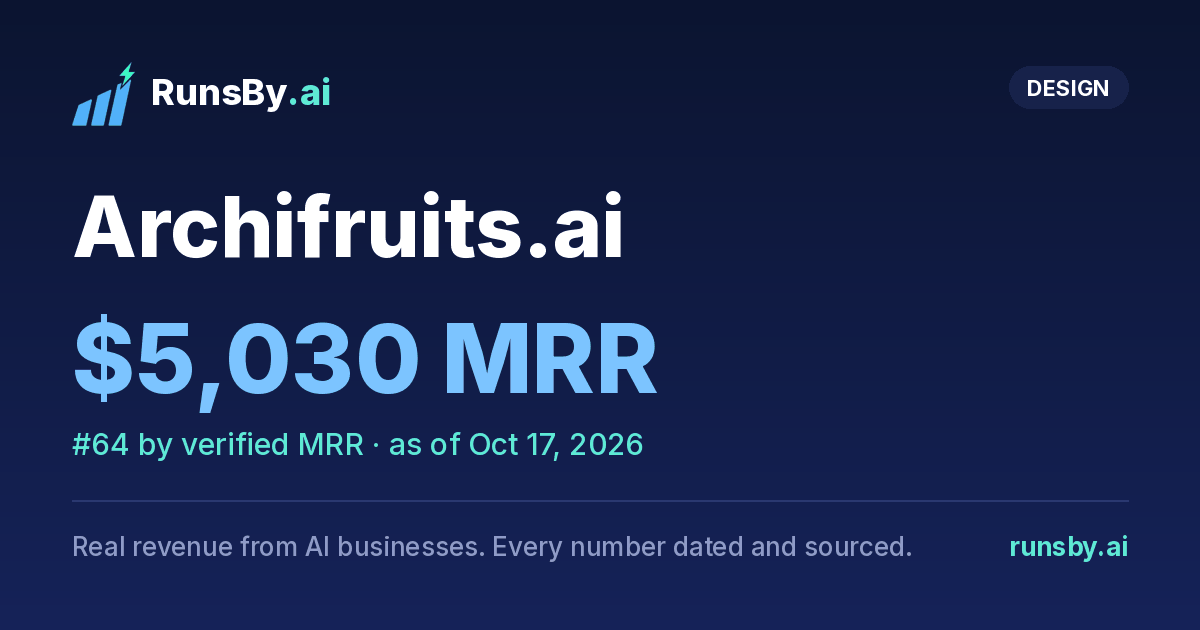 Share image for Archifruits.ai