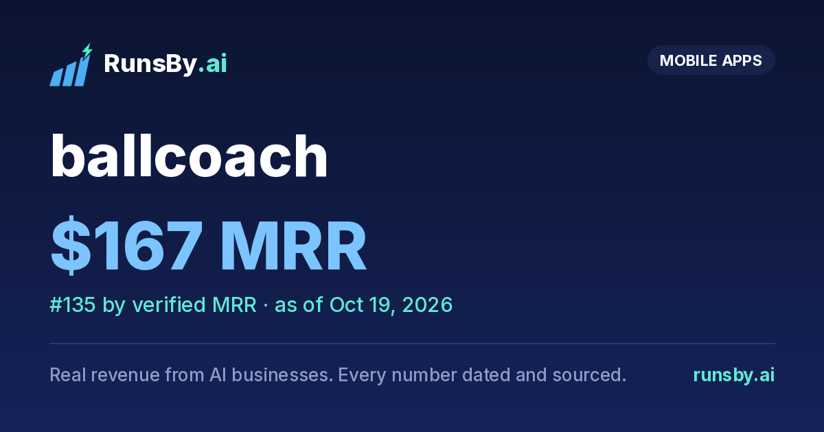 Share image for ballcoach