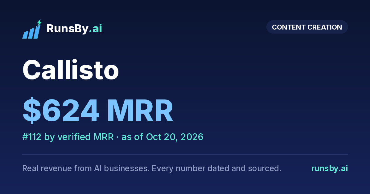 Share image for Callisto