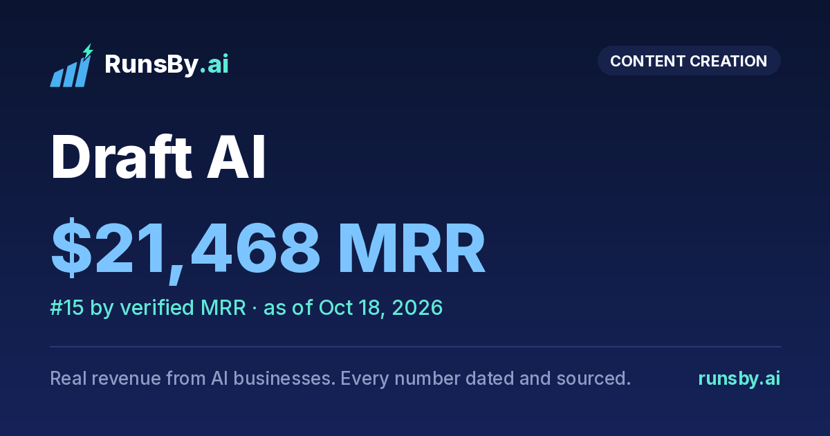 Share image for Draft AI