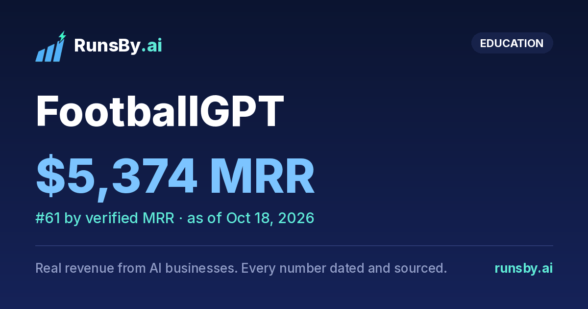 Share image for FootballGPT