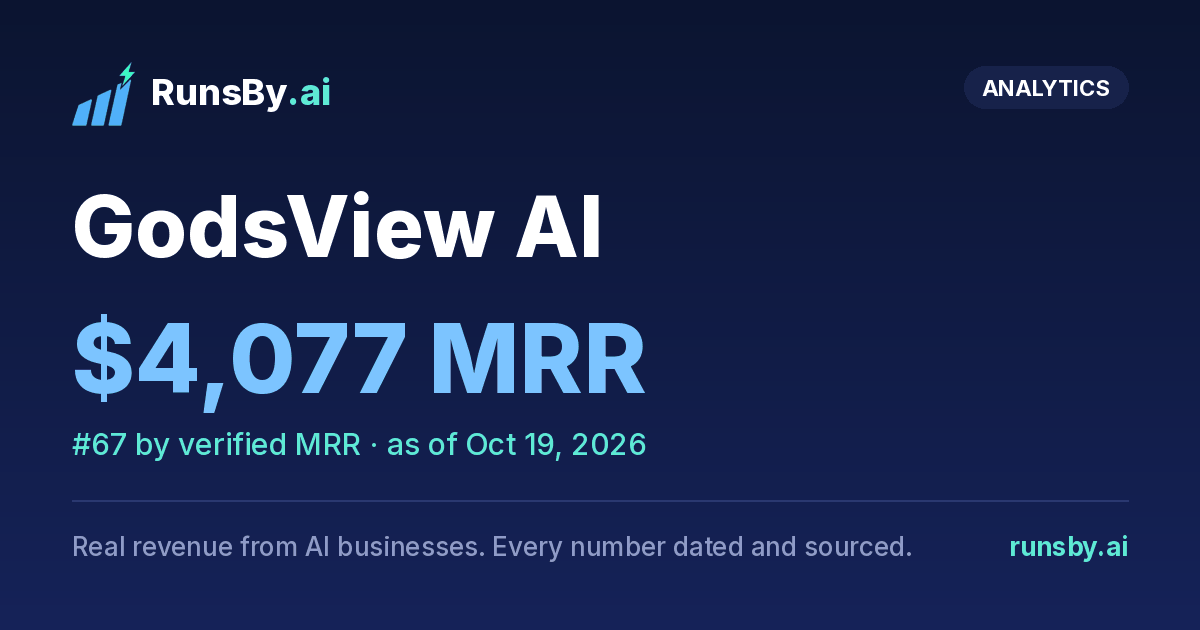 Share image for GodsView AI
