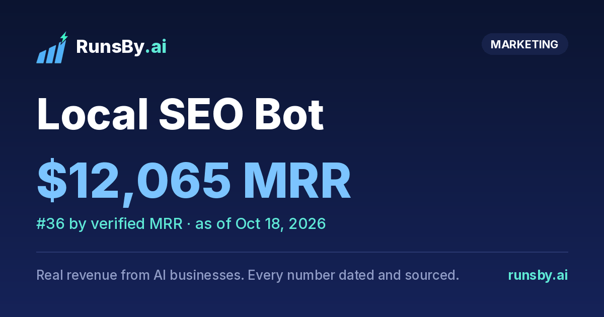 Share image for Local SEO Bot