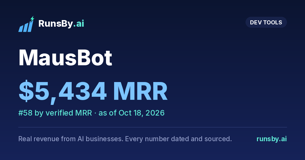 Share image for MausBot