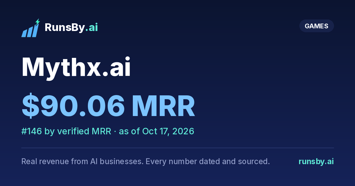 Share image for Mythx.ai