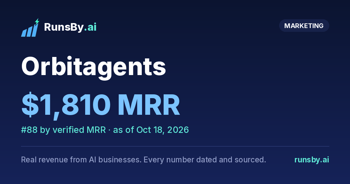 Share image for Orbitagents