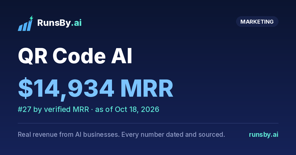 Share image for QR Code AI
