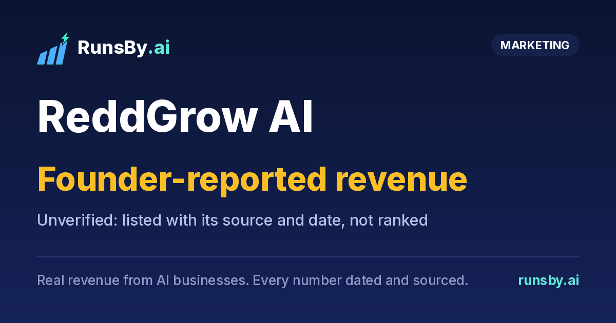 Share image for ReddGrow AI