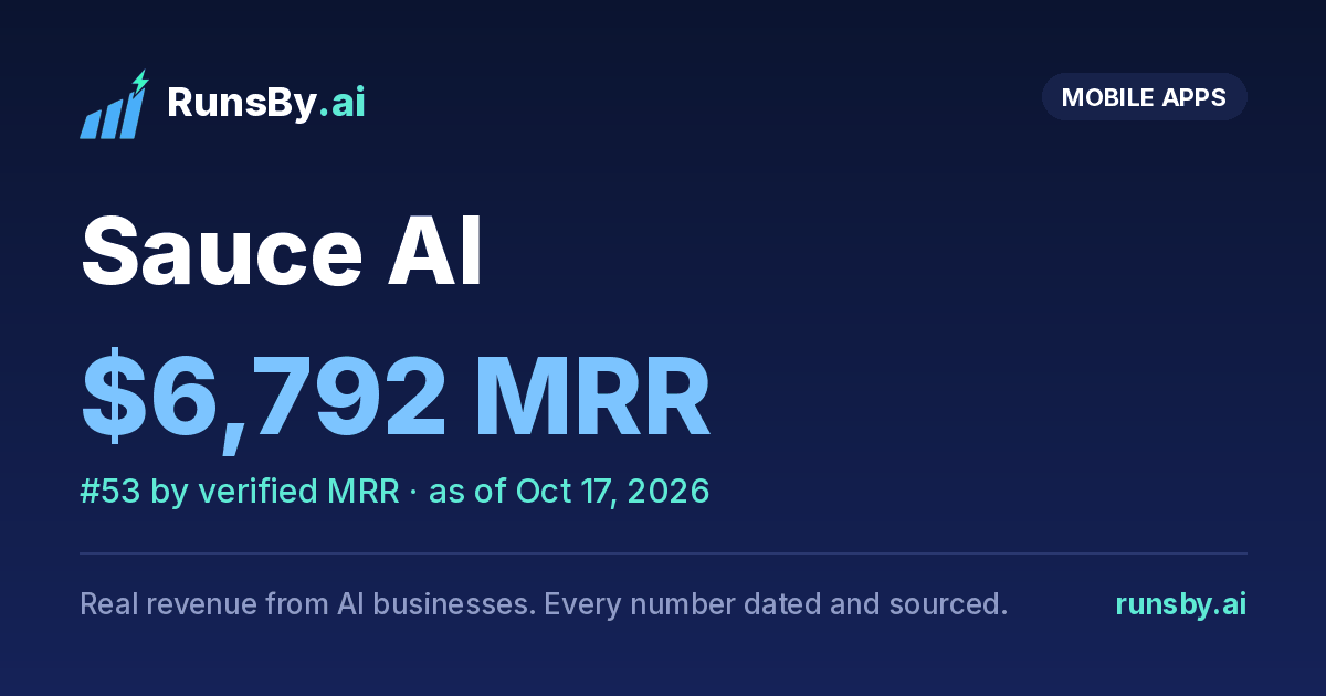 Share image for Sauce AI