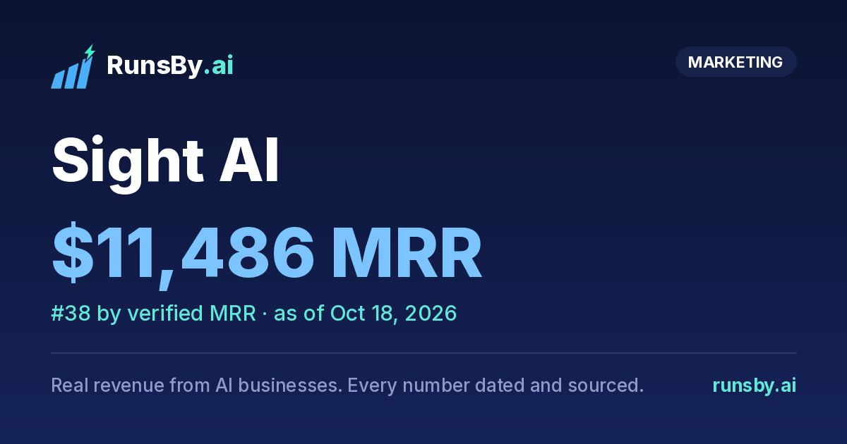 Share image for Sight AI