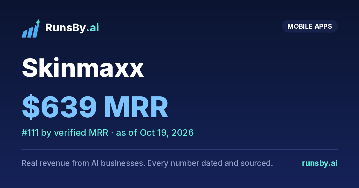 Share image for Skinmaxx