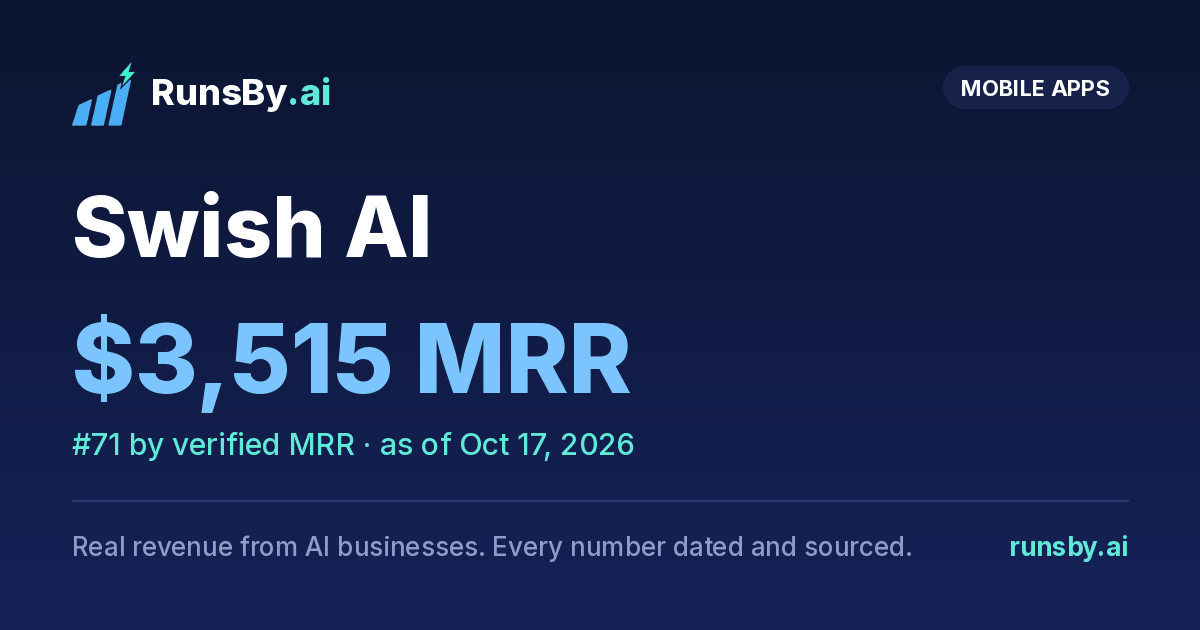 Share image for Swish AI