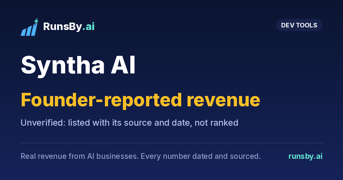 Share image for Syntha AI
