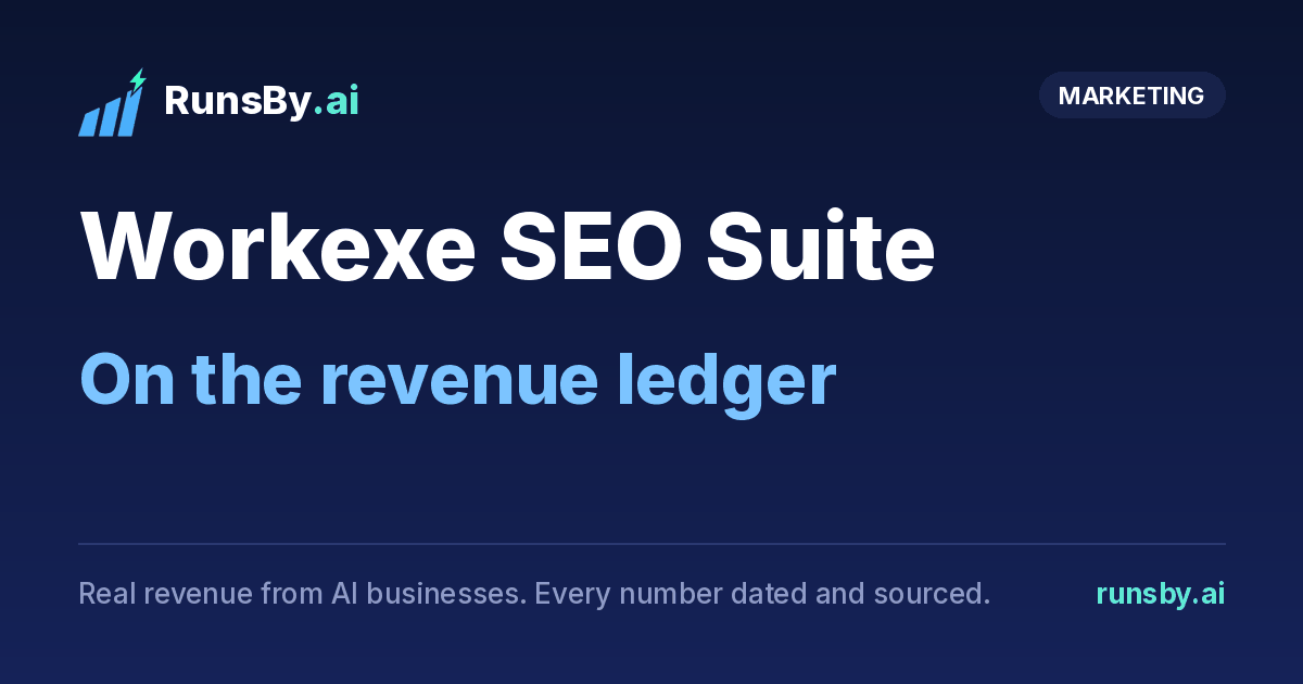 Share image for Workexe SEO Suite