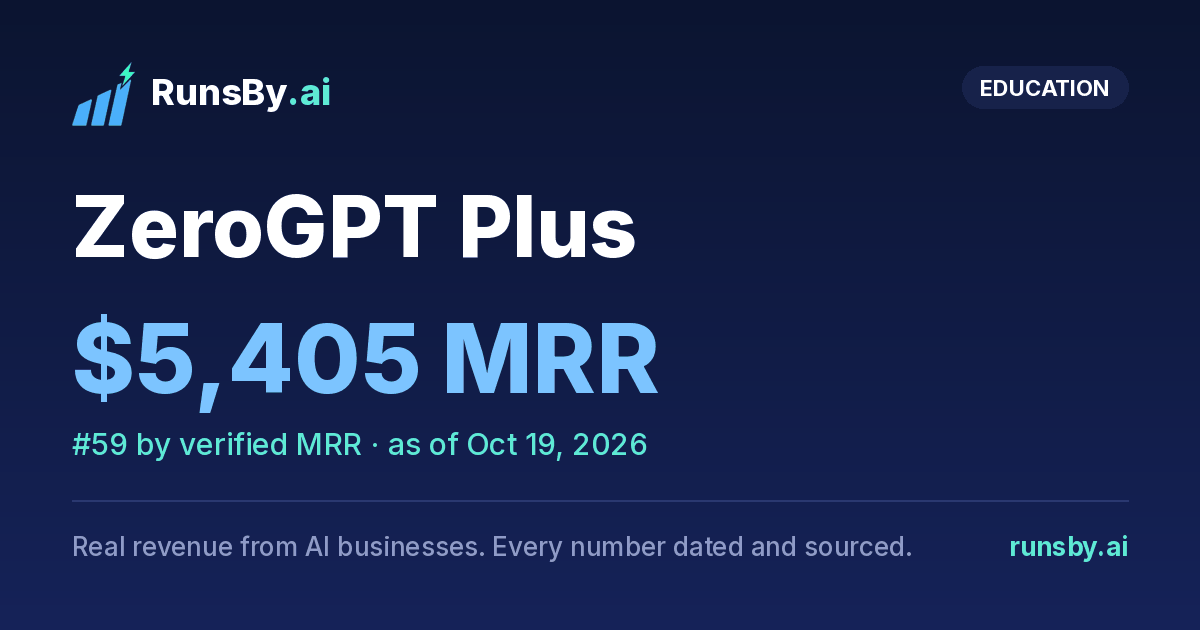Share image for ZeroGPT Plus