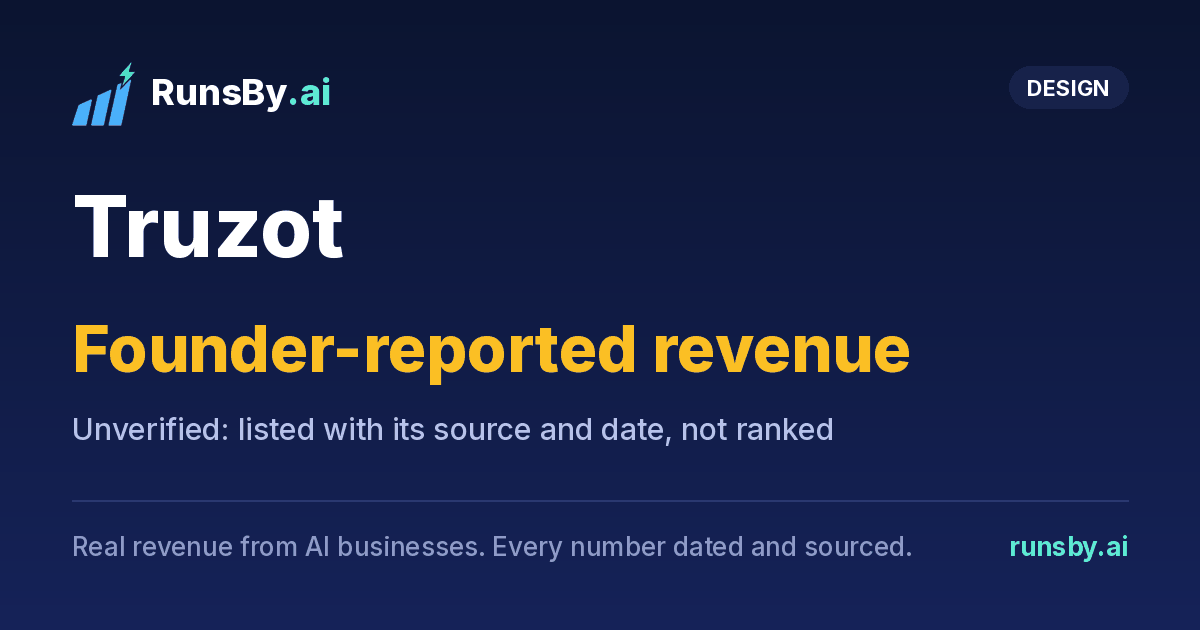 Share image for Truzot